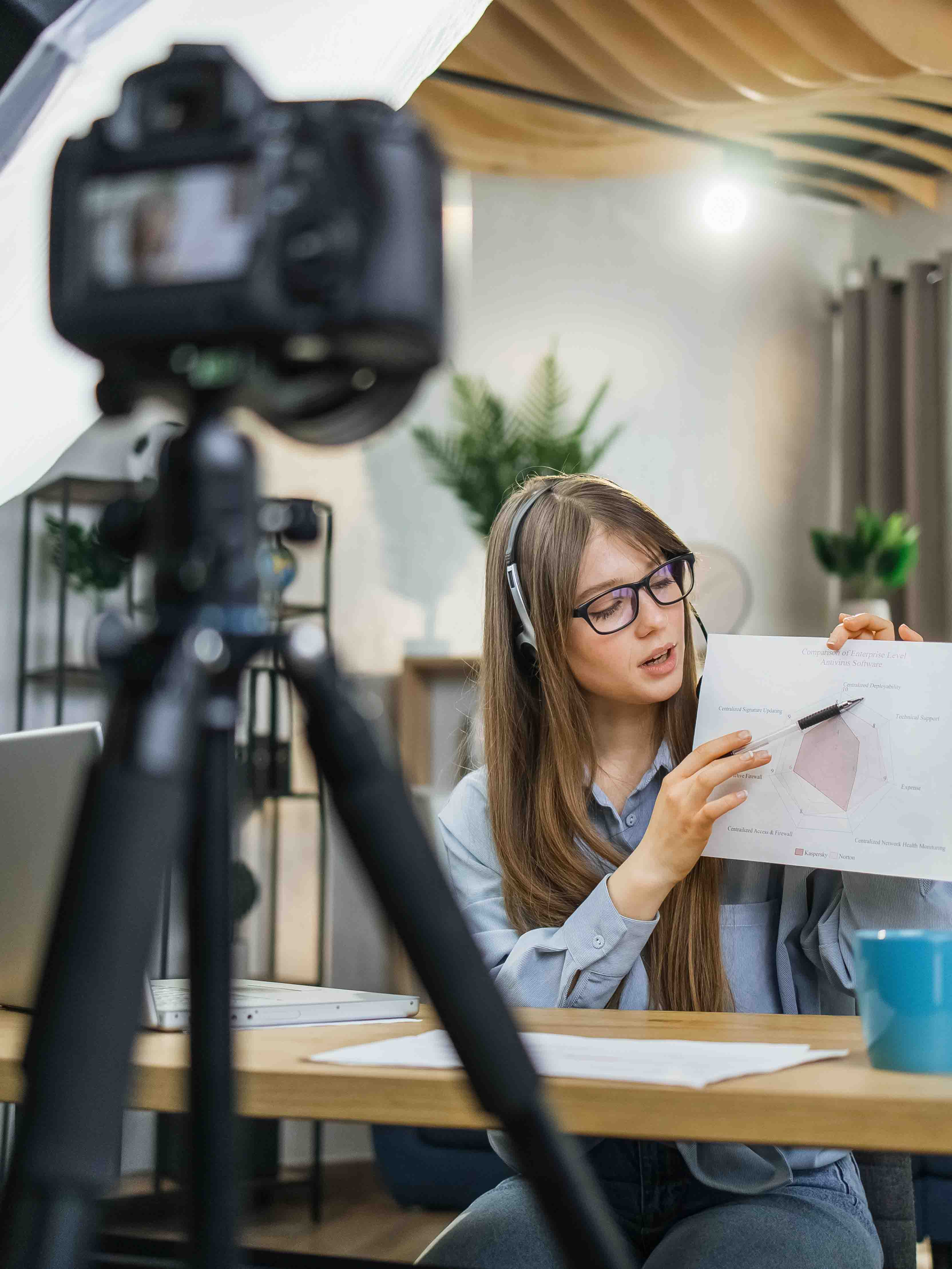 Webdesign + Content, der verkauft